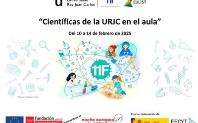 Científicas de la URJC en en el aula. Hypatia´s Circular Odissey: ¿Cómo sería una misión (análoga) a Marte sostenible? Experiencias de una astronauta análoga en la Mars Desert Research Station