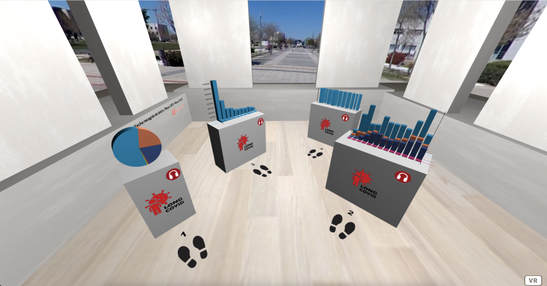 Museo Virtual del LONG-COVID: visualización de datos en 3D sobre el discurso del covid persistente en redes sociales