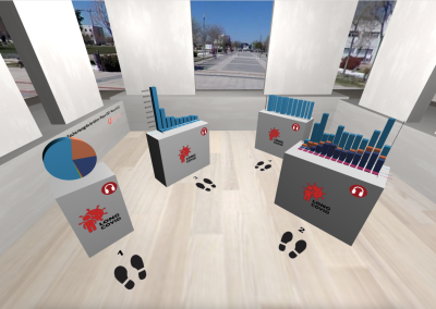 Museo Virtual del LONG-COVID: visualización de datos en 3D sobre el discurso del covid persistente en redes sociales